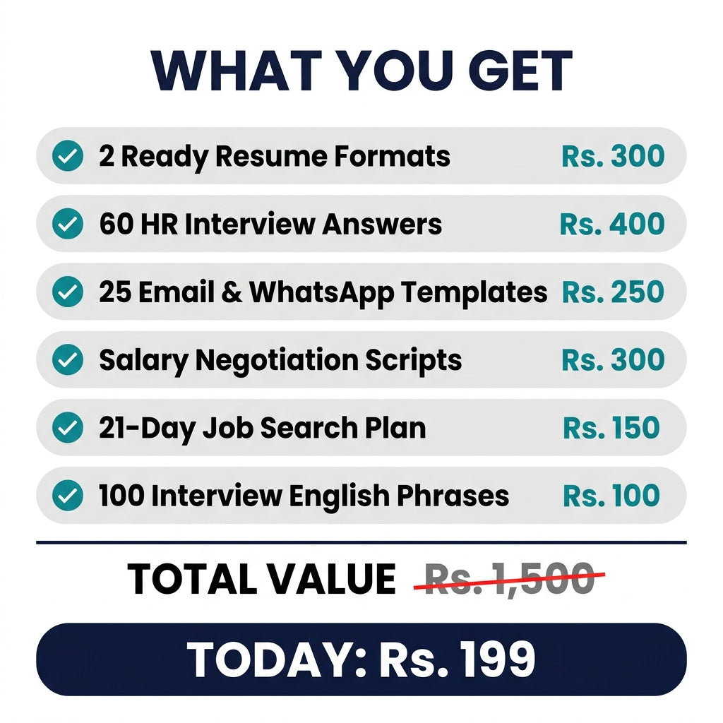 The Indian Job Seeker's Complete Kit — Resume + 60 HR Interview Answers + Salary Scripts (Instant PDF)